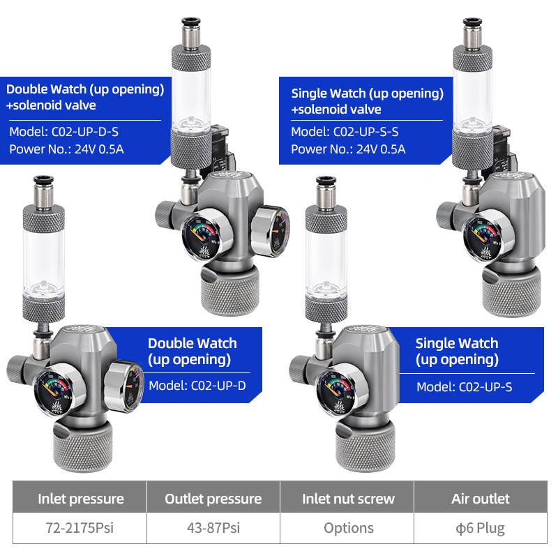 Week Aqua Aquarium Co2 Gas Reg - Aquarium Liquid Carbon ulasan dan harga