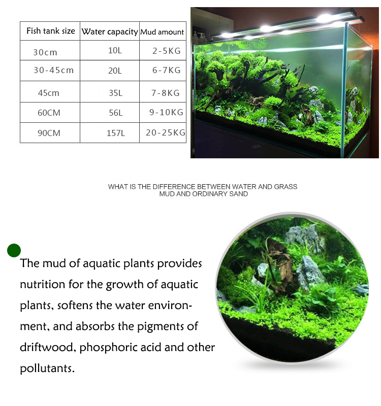 Aquarium Plant Seeds Soil Fish - Aquarium Fertilizer ulasan dan harga